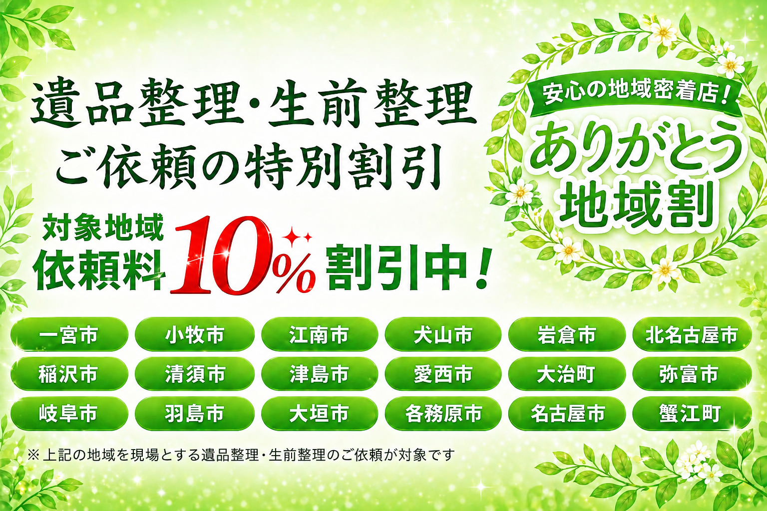会社概要